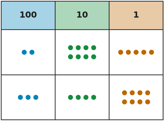 Figure for problem 559122