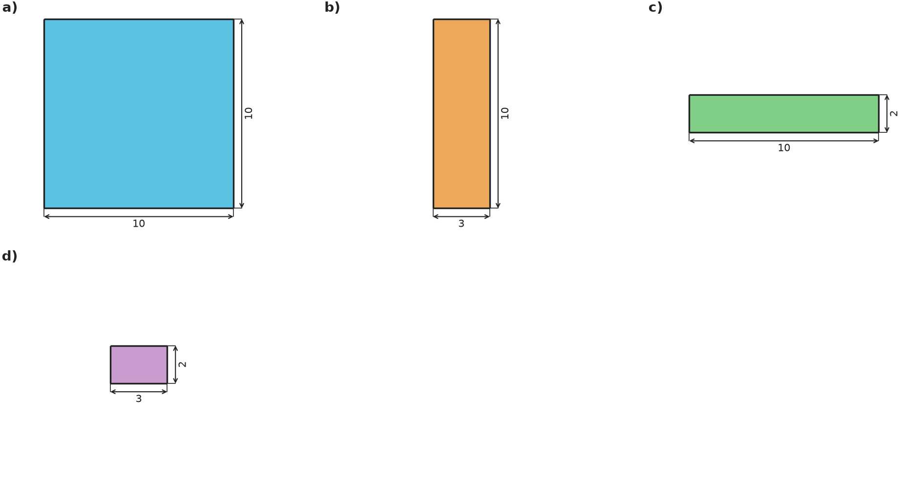 Figure for problem 559143
