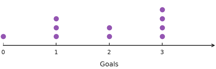 Figure for problem 559150