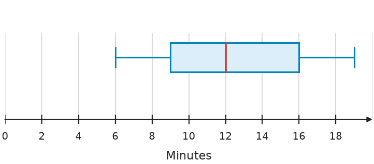 Figure for problem 559157