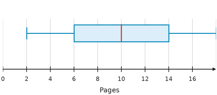Figure for problem 559159