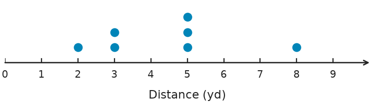 Figure for problem 559168