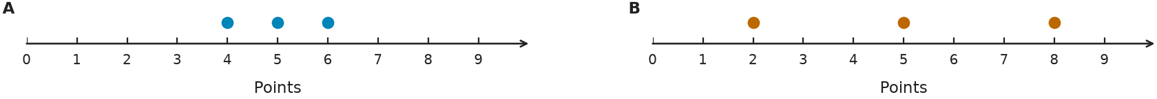 Figure for problem 559171