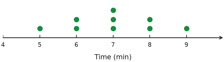 Figure for problem 559179