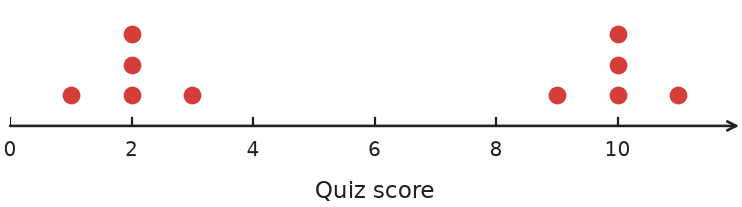 Figure for problem 559181