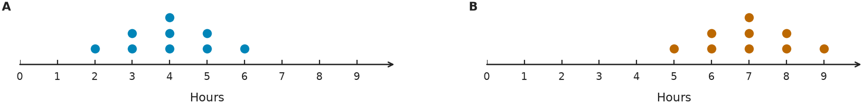 Figure for problem 559182