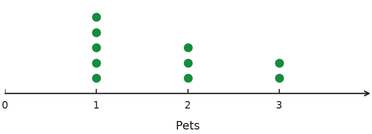 Figure for problem 559192
