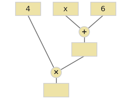 Figure for problem 559214