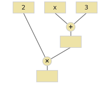 Figure for problem 559222