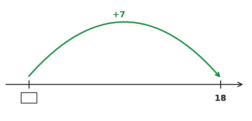 Figure for problem 559237
