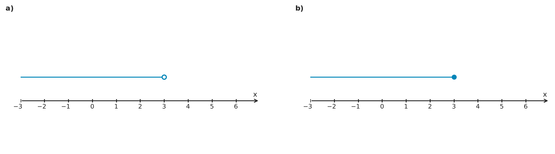 Figure for problem 559254