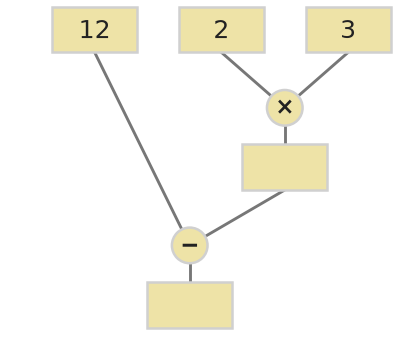 Figure for problem 559278