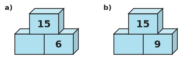 Figure for problem 559282