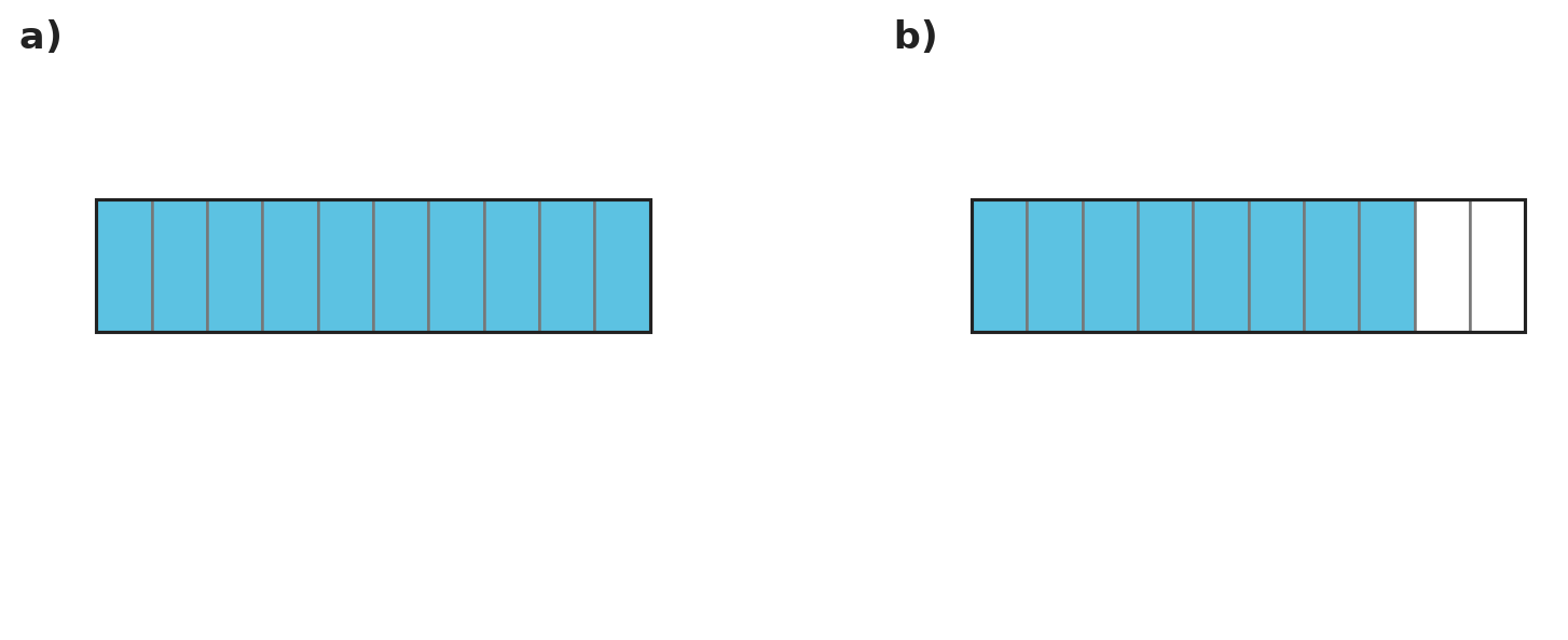 Figure for problem 559327