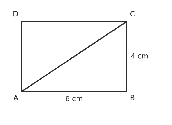 Figure for problem 559351