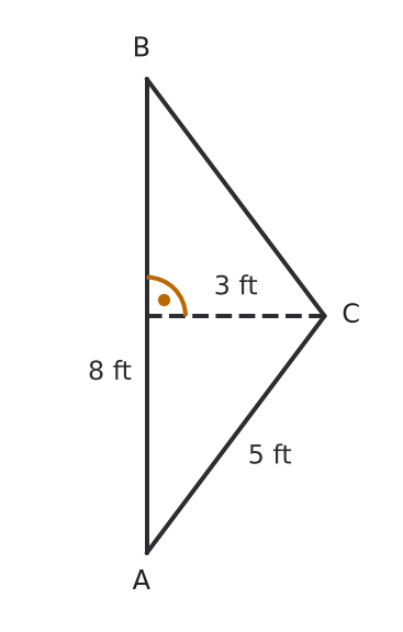 Figure for problem 559355