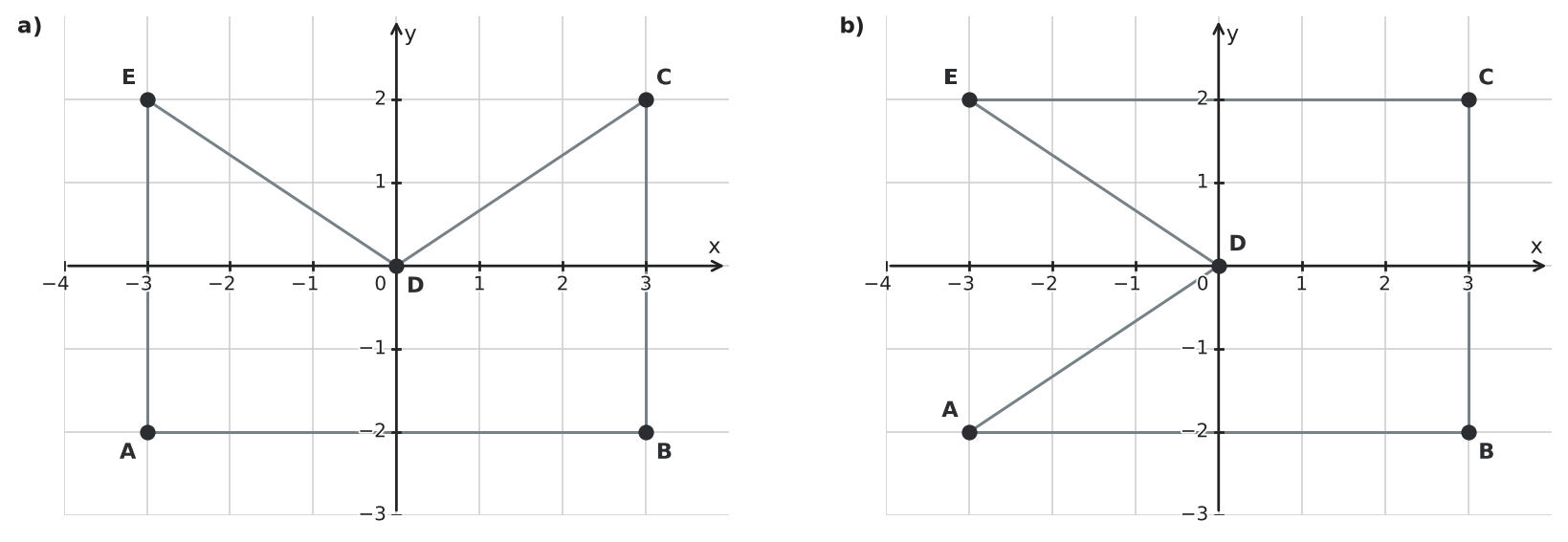 Figure for problem 559392