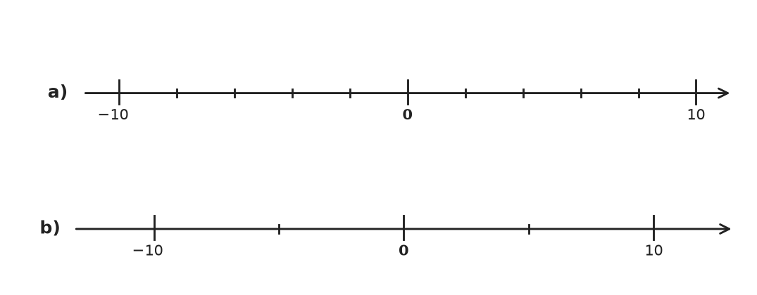 Figure for problem 559396