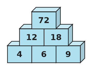 Figure for problem 559445