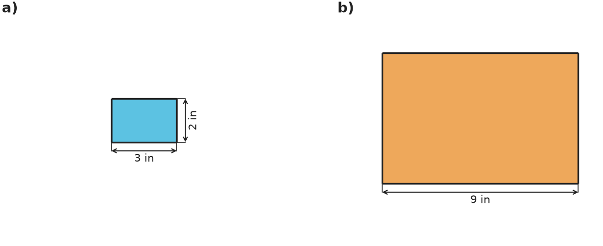 Figure for problem 559511