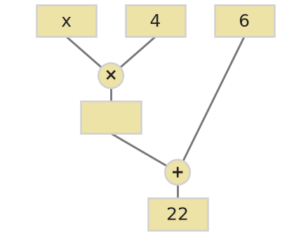 Figure for problem 559640