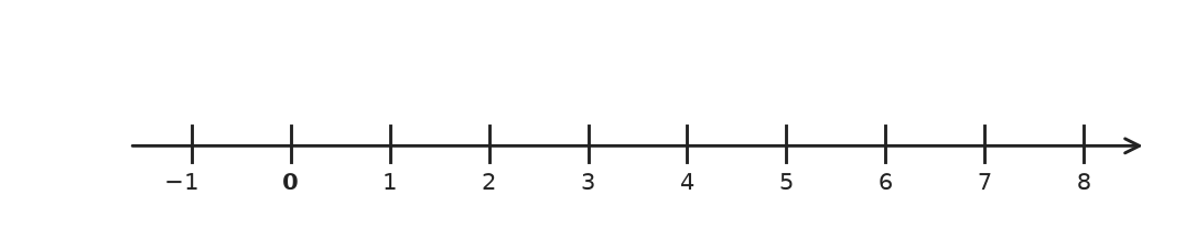Figure for problem 559645