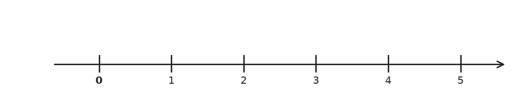 Figure for problem 559649