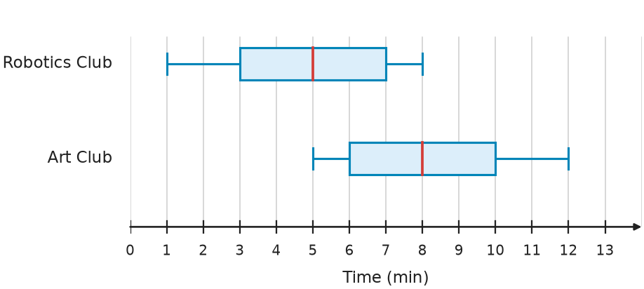 Figure for problem 559714