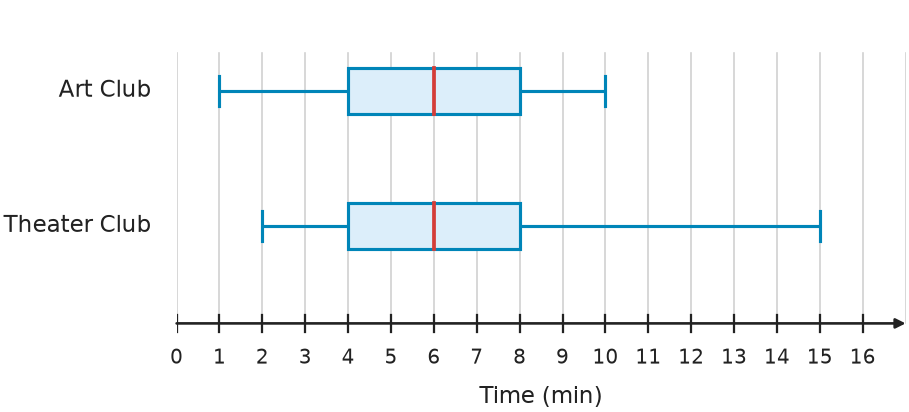 Figure for problem 559722