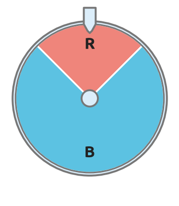 Figure for problem 559727