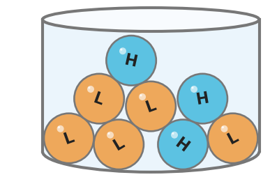 Figure for problem 559729