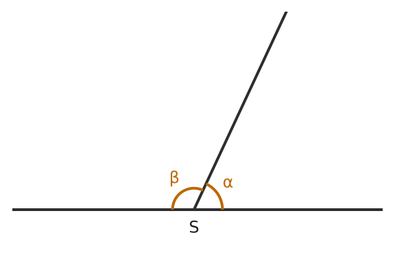 Figure for problem 559757