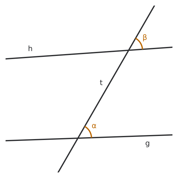 Figure for problem 559760