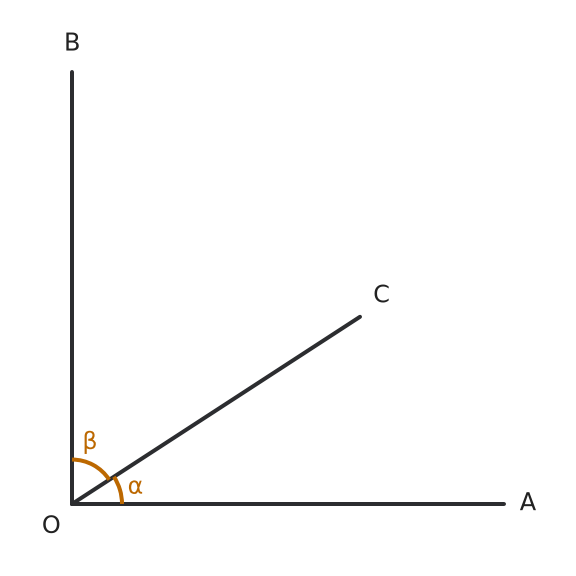 Figure for problem 559762