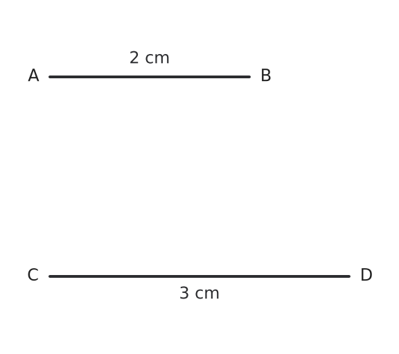 Figure for problem 559768