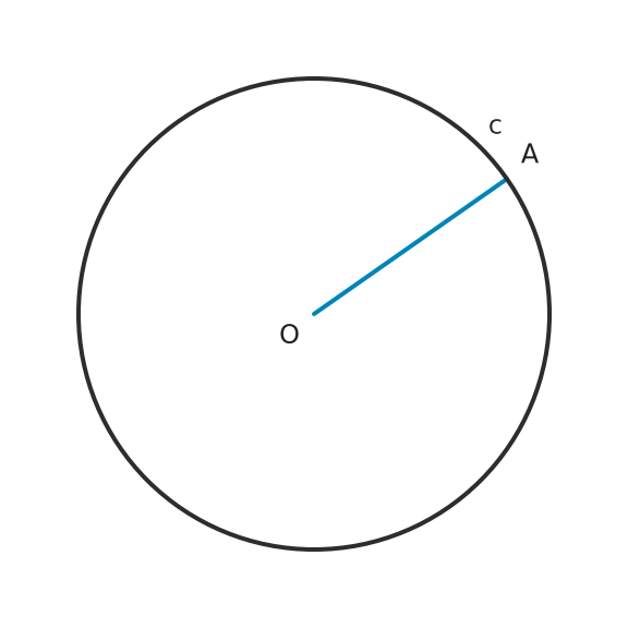 Figure for problem 559770