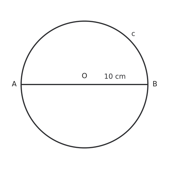 Figure for problem 559774