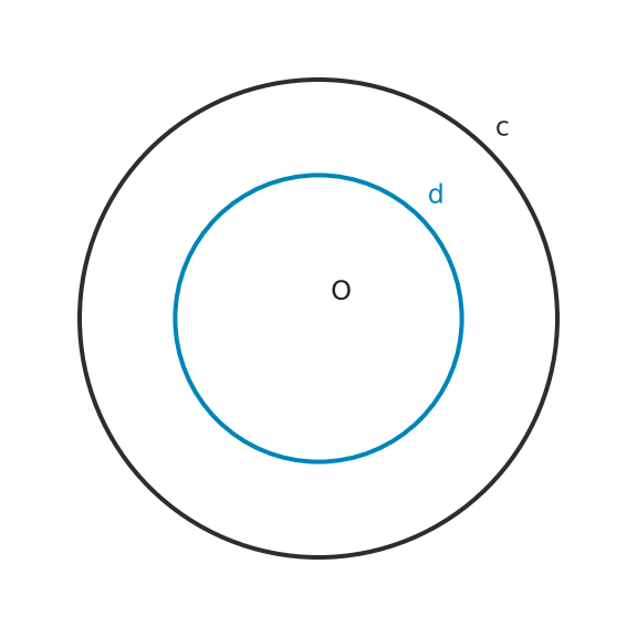 Figure for problem 559777