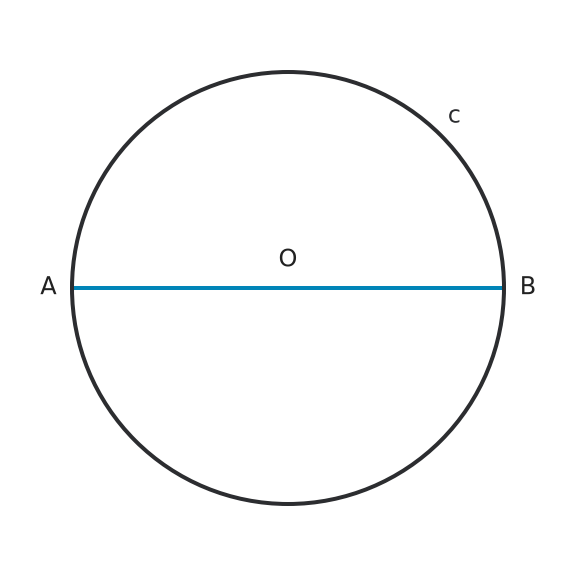 Figure for problem 559779