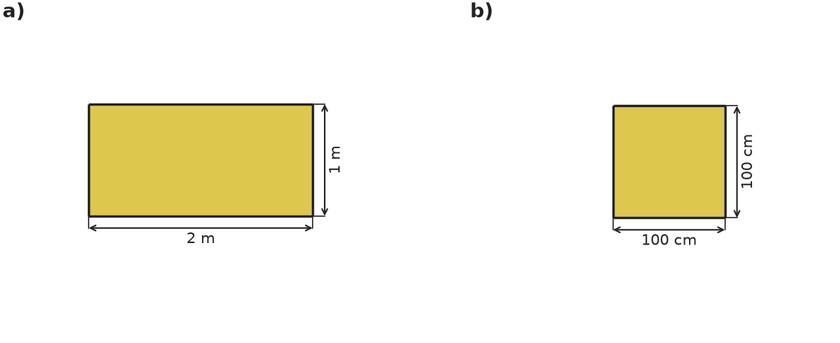 Figure for problem 559802