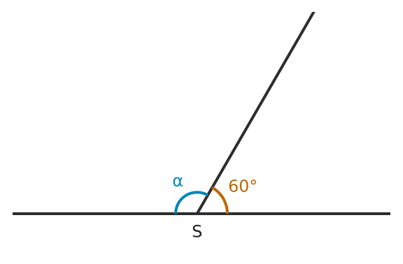 Figure for problem 559836