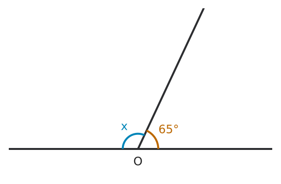 Figure for problem 559837