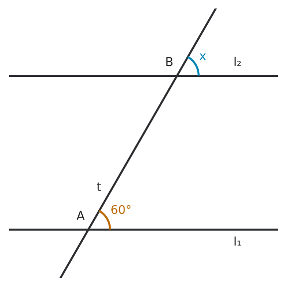 Figure for problem 559838