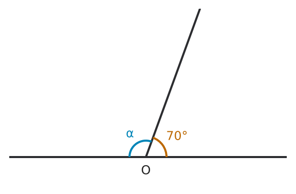 Figure for problem 559839