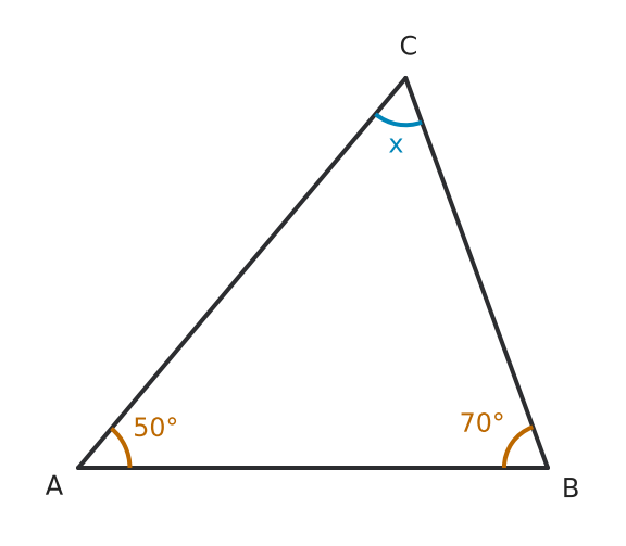 Figure for problem 559840