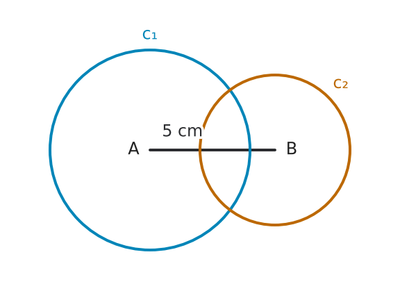 Figure for problem 559850