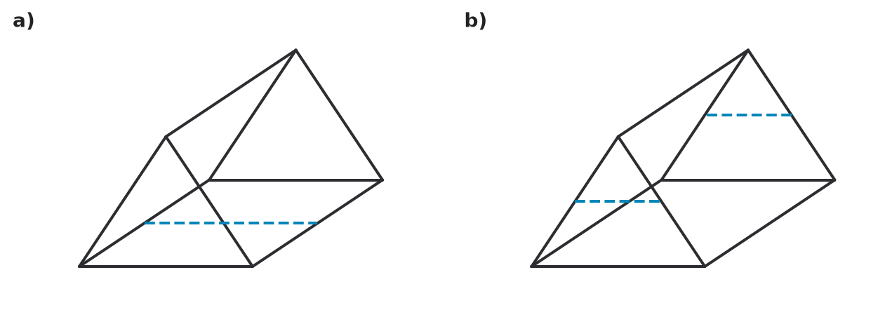 Figure for problem 559860
