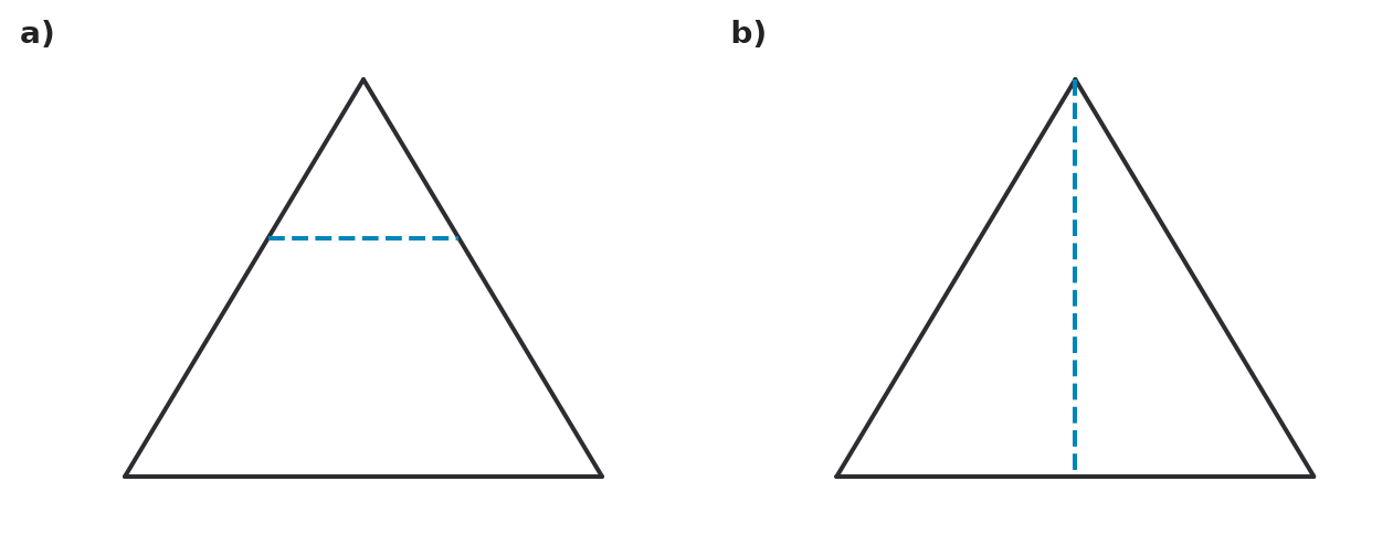 Figure for problem 559861