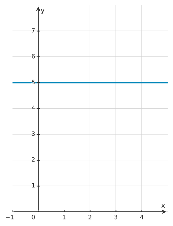 Figure for problem 559952