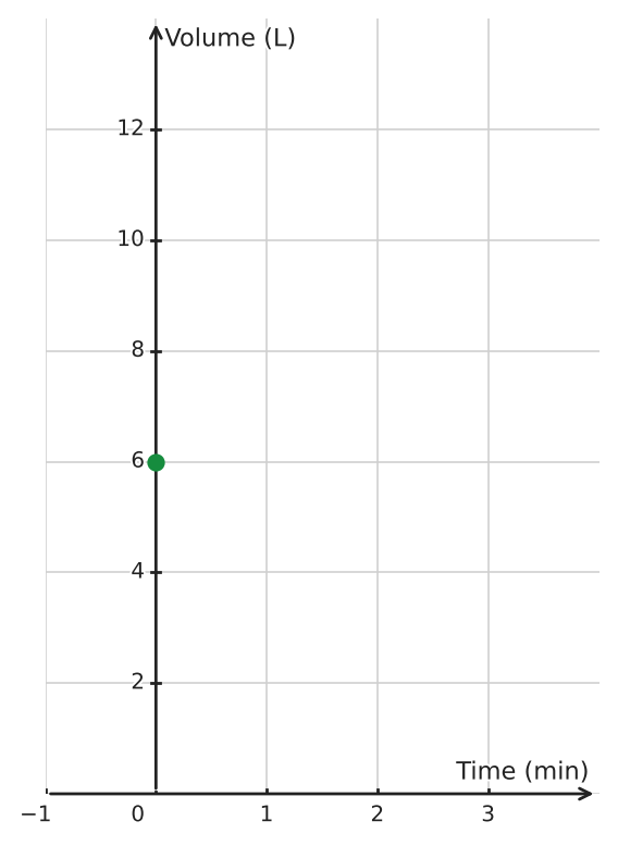 Figure for problem 559966